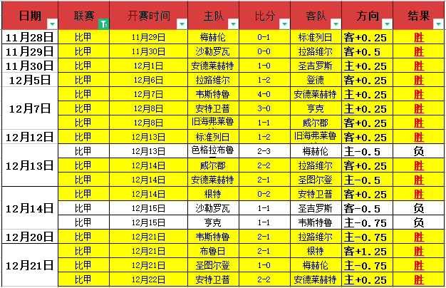 三战而胜,珀斯崛起在,士别三日,bwin体育平台,bwin体育官方网站,bwin体育登录入口,bwin体育app下载