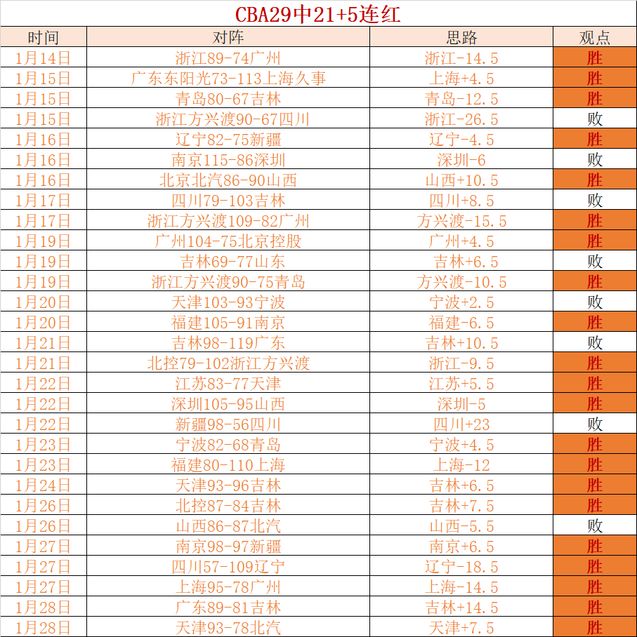 马竞主席渴,望欧冠决赛,对阵皇马,bwin体育平台,bwin体育官方网站,bwin体育登录入口,bwin体育app下载