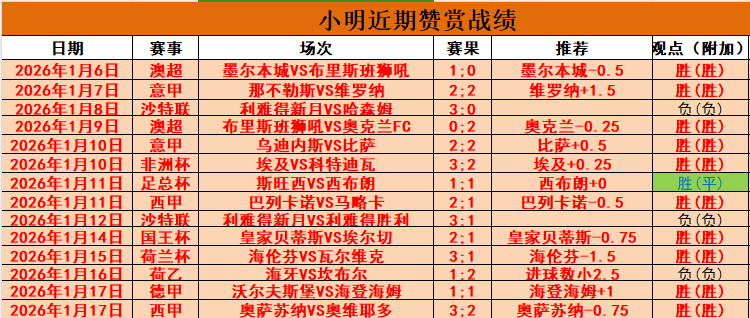 世界冠军威,廉姆斯透露,神秘饰品佩,bwin体育平台,bwin体育官方网站,bwin体育登录入口,bwin体育app下载