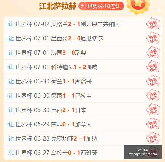 体育,bwin体育,bwin体育官网,bwin体育官网,bwin体育App,bwin体育直播,bwin体育投注,bwin体育平台