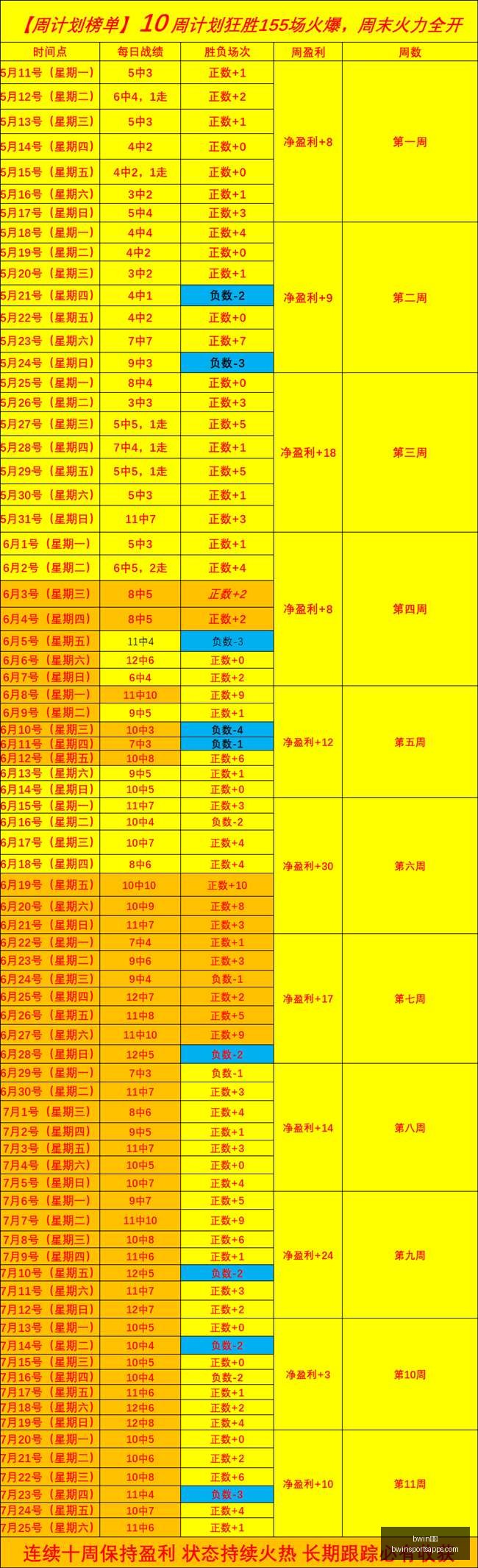 体育,体育官网风,向突变争议,bwin体育官网,bwin体育App,bwin体育直播,bwin体育投注,bwin体育平台