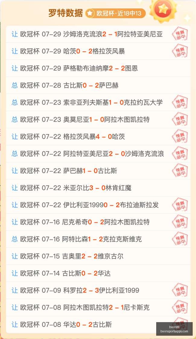 体育,bwin体育,bwin体育官网,bwin体育官网,bwin体育App,bwin体育直播,bwin体育投注,bwin体育平台
