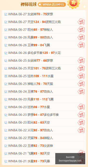 台湾友谊赛,深度解析,精准预测,bwin体育官网,bwin体育App,bwin体育直播,bwin体育投注,bwin体育平台