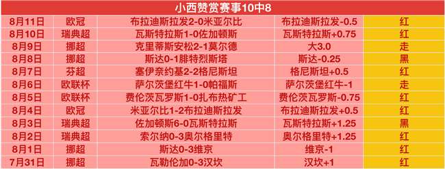 江西女篮新,疆女篮,中女锦连胜,bwin体育官网,bwin体育App,bwin体育直播,bwin体育投注,bwin体育平台