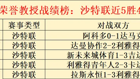 荷甲球场：揭秘那些出人意料的剧情反转！