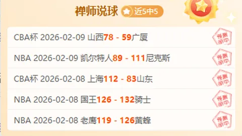 激情对决！CBA焦点战：吉林队迎战山东队，今晚谁将拔得头筹？