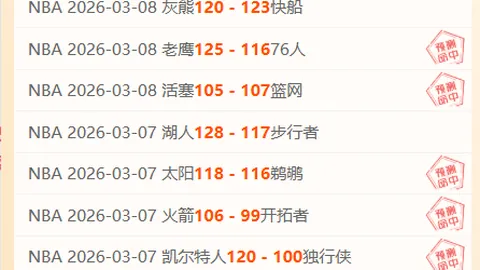 精准预测来袭！快船对决费城，NBA焦点战6中4解析，不容错过的分差揭秘！