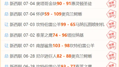 体育 ，bwin体育投注，175332 5