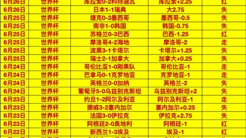 bwin体育bwin体育官网数据冲到182310引发关注