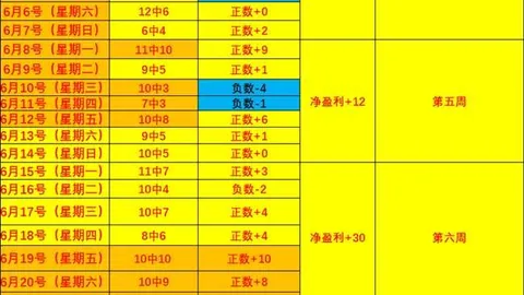 bwin体育bwin体育官网风向突变争议升温