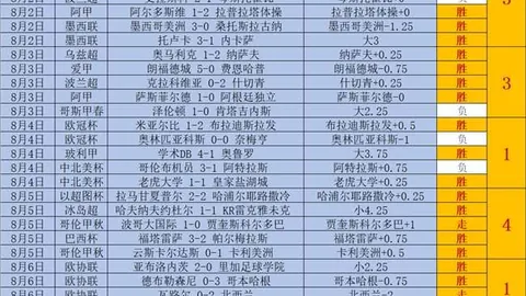 推荐 足球攻略周日011社区盾赛事前瞻：阿森纳对决曼城，不容错过的精彩对决